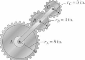 2360_Determine the angular velocity of gears.jpg